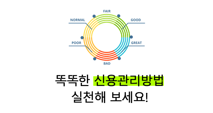 신용관리방법