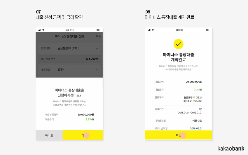 카카오뱅크 마이너스 통장 카카오뱅크 마이너스 통장 얼마나 몇프로의 금리로 가능할까