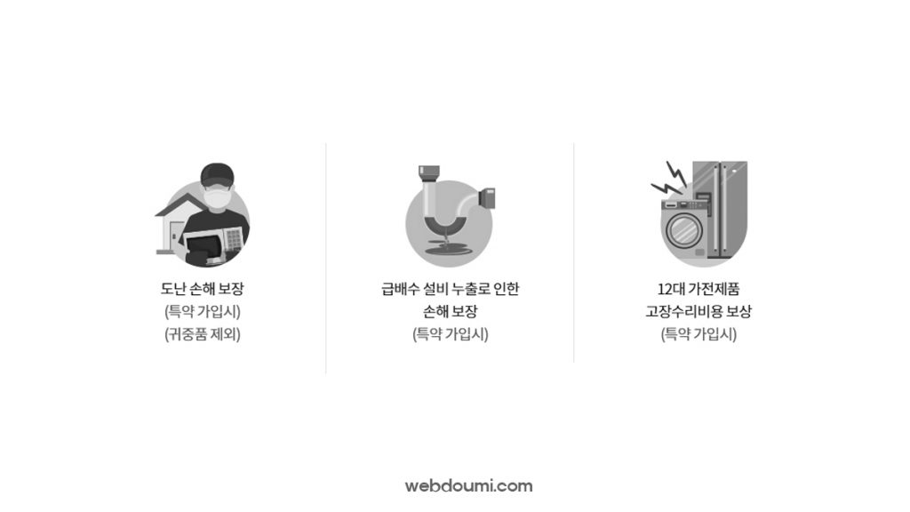 현대해상 다이렉트화재보험 특약