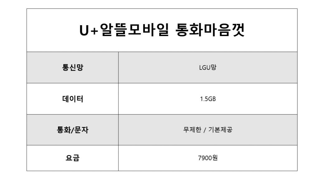 통화무제한요금제