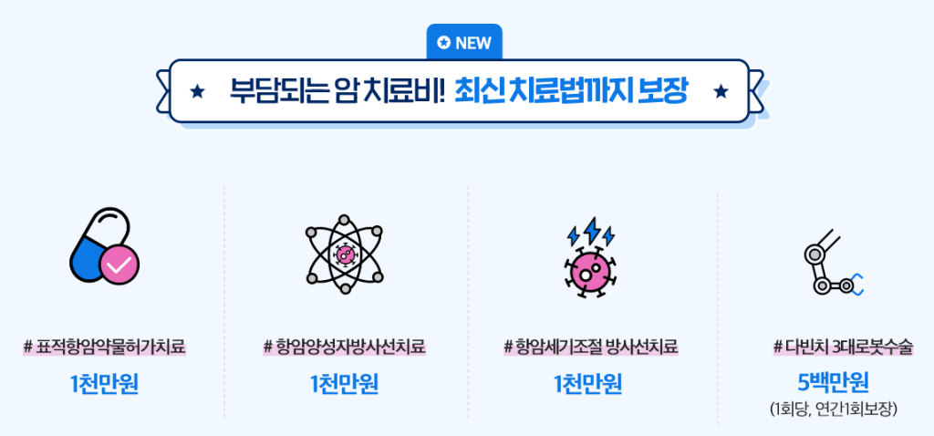 교보 괜찮아요 암보험 특징