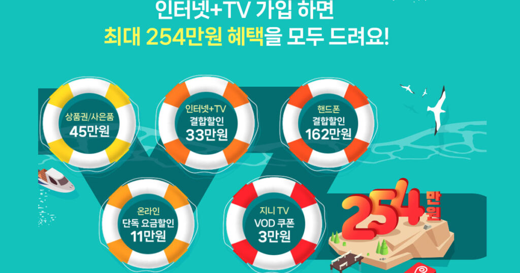 인터넷티비현금많이주는곳 SK LG KT 통신사별 상품권
