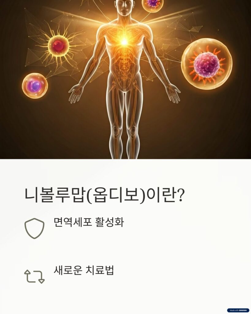 니볼루맙이란?