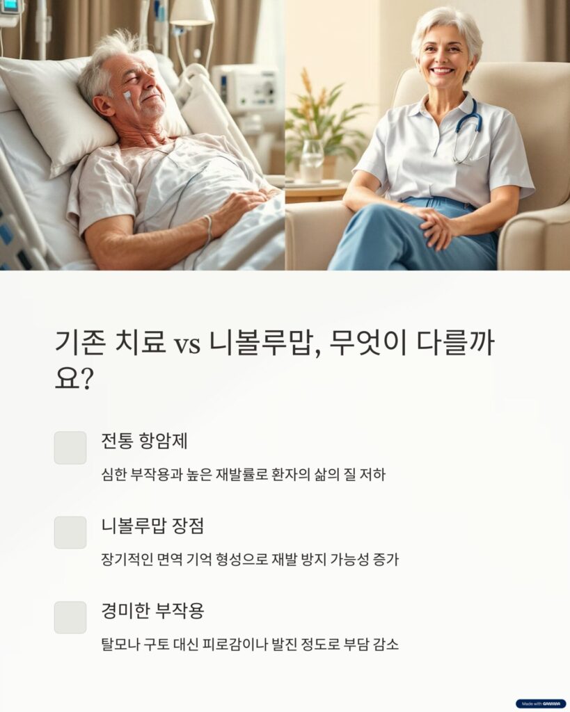 니볼루맙과 기존 치료법과의 차이